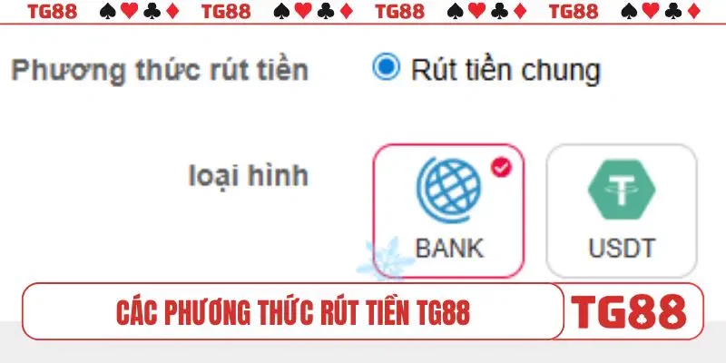 Tổng hợp các phương thức chuẩn để rút tiền TG88