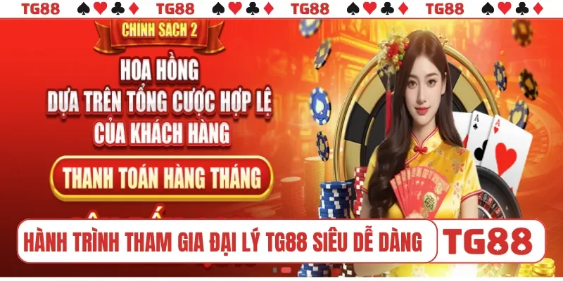 Hành trình tham gia đại lý TG88 siêu dễ dàng