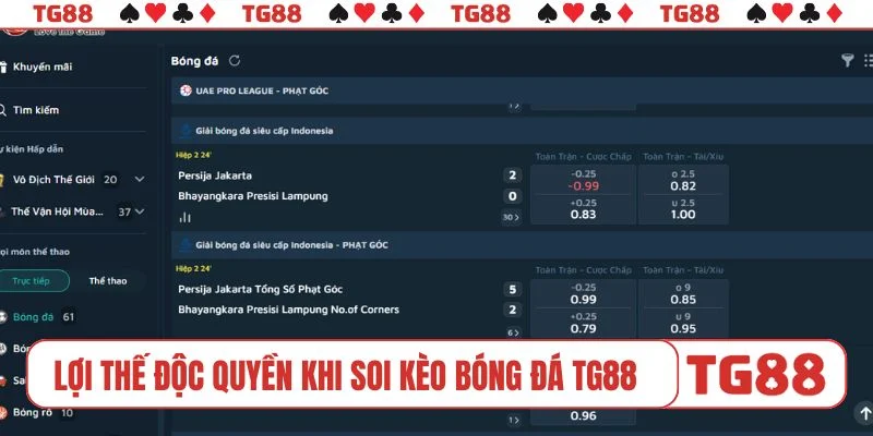 Lợi thế độc quyền khi soi kèo bóng đá TG88